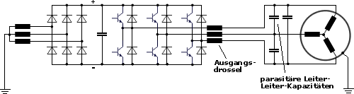 Ausgangsdrossel