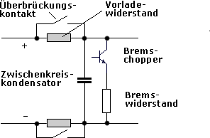 Aufbau des Zwischenkreises